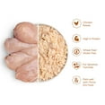 thumbnail image 3 of Thrive Chicken Breast Complete Wet Cat Food- Chicken 6 cans of 75g, 3 of 3