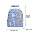 thumbnail image 3 of SPOORYYO Breastmilk Cooler Bag with Ice Pack,Insulation Bag Milk Bag Milk Storage Backpack Bento Bag Double-layer Breast Milk Backpack Milk Bottle Fresh-keeping And Refrigerated Mommy Bag, 3 of 5