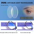 thumbnail image 3 of Gafas de lectura MOZVND Blue Light Blocking 1.5 para hombre x5, 3 of 7
