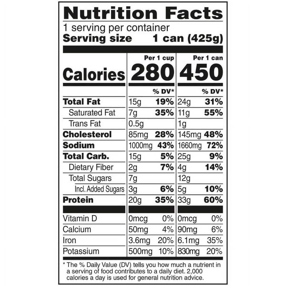 (3 pack) Wendy's Chili No Beans, 33g Protein Per Serving, Canned Chili, 15 oz. Can