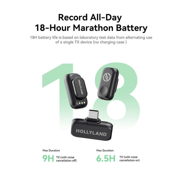 Hollyland LARK A1 2.4GHz 2-Person Wireless Mini Duo Version