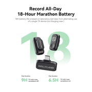 Hollyland LARK A1 2.4GHz 2-Person Wireless Mini Duo Version Lavalier Microphone System with USB-C Connector, Space Gray