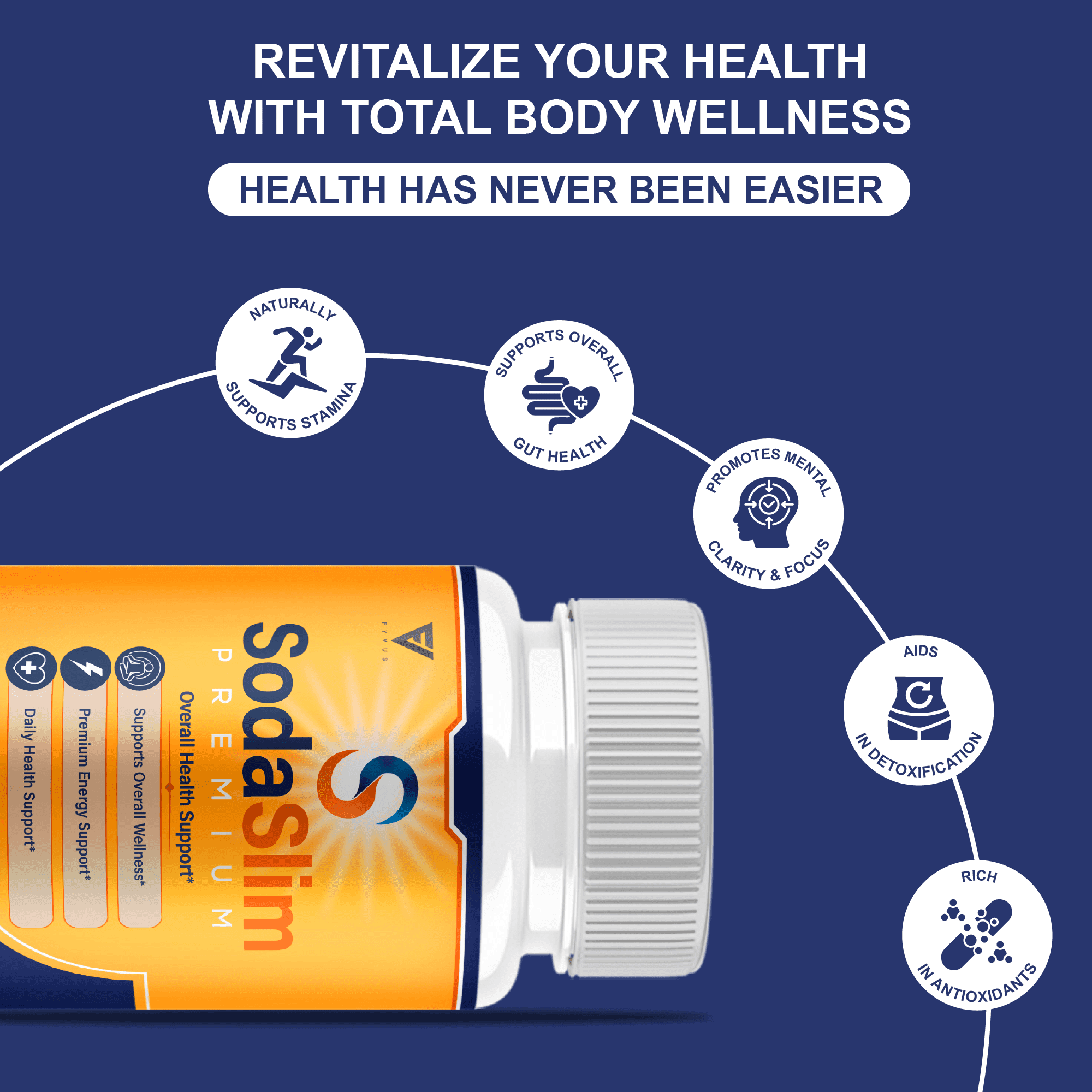 (5 Pack) Soda Slim Premium Supplement, SodaSlim Weight Support (300 Capsules)
