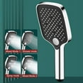 thumbnail image 6 of Clearance! Fanshiluo Shower Head - High-Pressure Handheld Showerhead - Hard Water High Pressure4 Spray Modes Handheld Shower Head For The Elderly,ChildrenCan Be Used For Home,Gym, 6 of 7