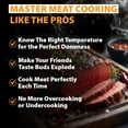 Meat Temperature Guide & Butcher’s Cuts Chart Magnet BBQ Grill ...
