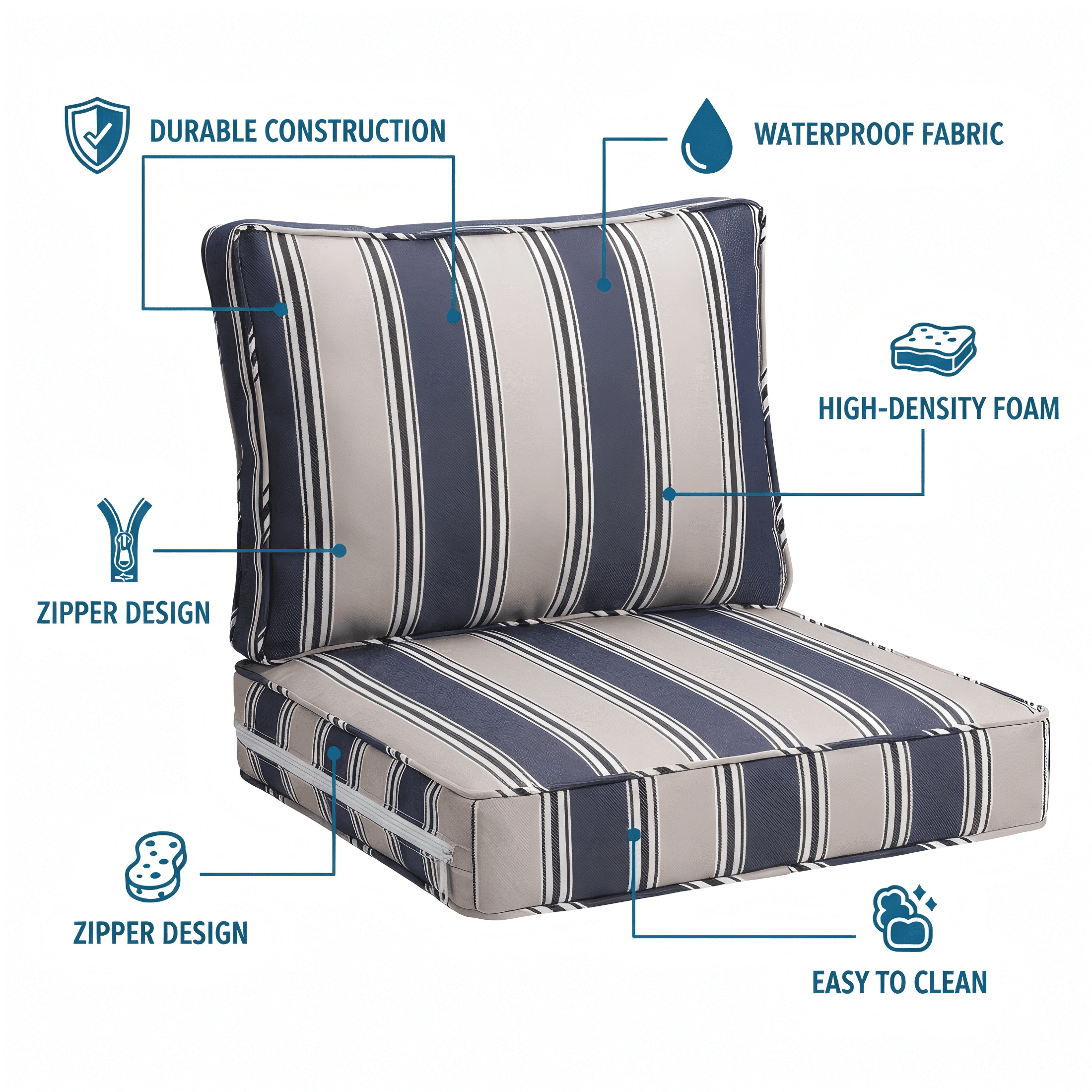 Naturoasis Outdoor Sofa Cushion Set of 4 for 2-Seater Patio Furniture, 24 x 24Inch Waterproof Fade Resistant Deep Seat and Back Cushions with Removable Covers,Sofa, Blue Stripes