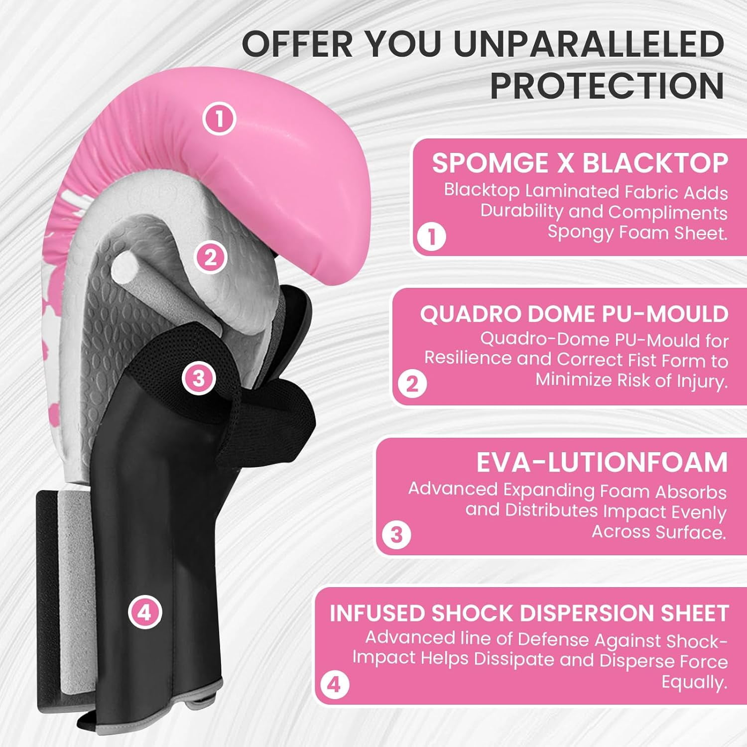 Boxing Gloves Women Punching Sparring Kickboxing MMA Training Heavy Bag Glove Black Leather 8 10 12 14 16 oz for Womens