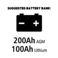 thumbnail image 4 of Go Power Trousse Solaire GP-ECO-80 80 Watts/4,35 Amp; Monocristallin; Support avec Scellant; Contrôleur Numérique PWM 10 Amp GP-PWM-10-FM, 4 of 4