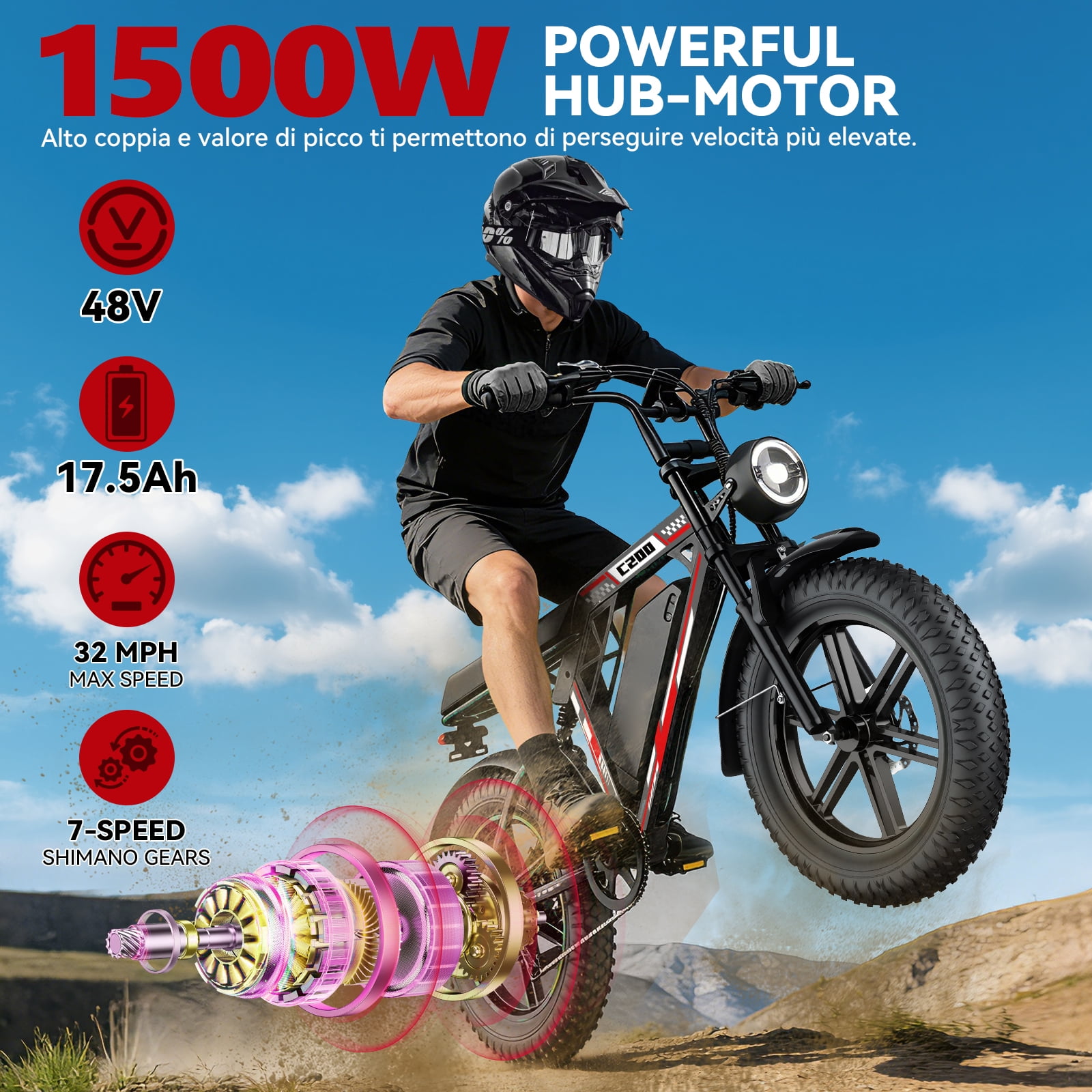 VortexRider 1500W Electric Bike for Adults, 20" Fat Tire E-Mountain Bikes, 48V 17.5Ah 32MPH Ebike for Adults Full Suspension UL2849