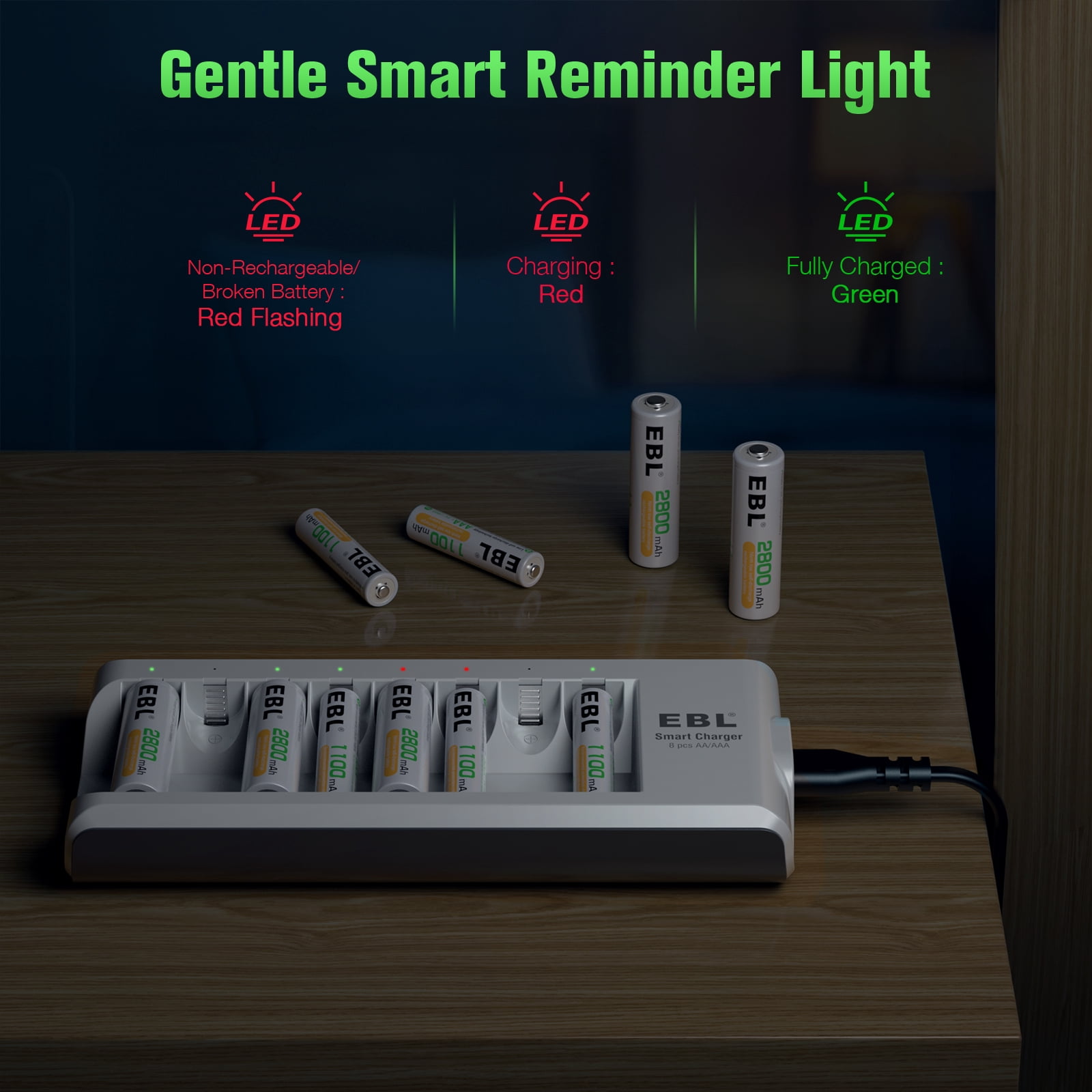 EBL 8 Bay AA & AAA Battery Charger for Ni-MH Ni-CD Rechargeable Batteries with Charging Cable, White