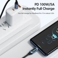 thumbnail image 4 of Toocki-Cable de carga rápida tipo C a tipo C, cargador PD de 100W, USB C a USB C, Cable de pantalla para Macbook, iPad, Cable de datos, 4 of 5