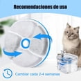 thumbnail image 2 of Filtros para Fuente de Gatos JMKleptobiosis Blanco Triple Sistema de Filtración 8 Piezas, 2 of 6