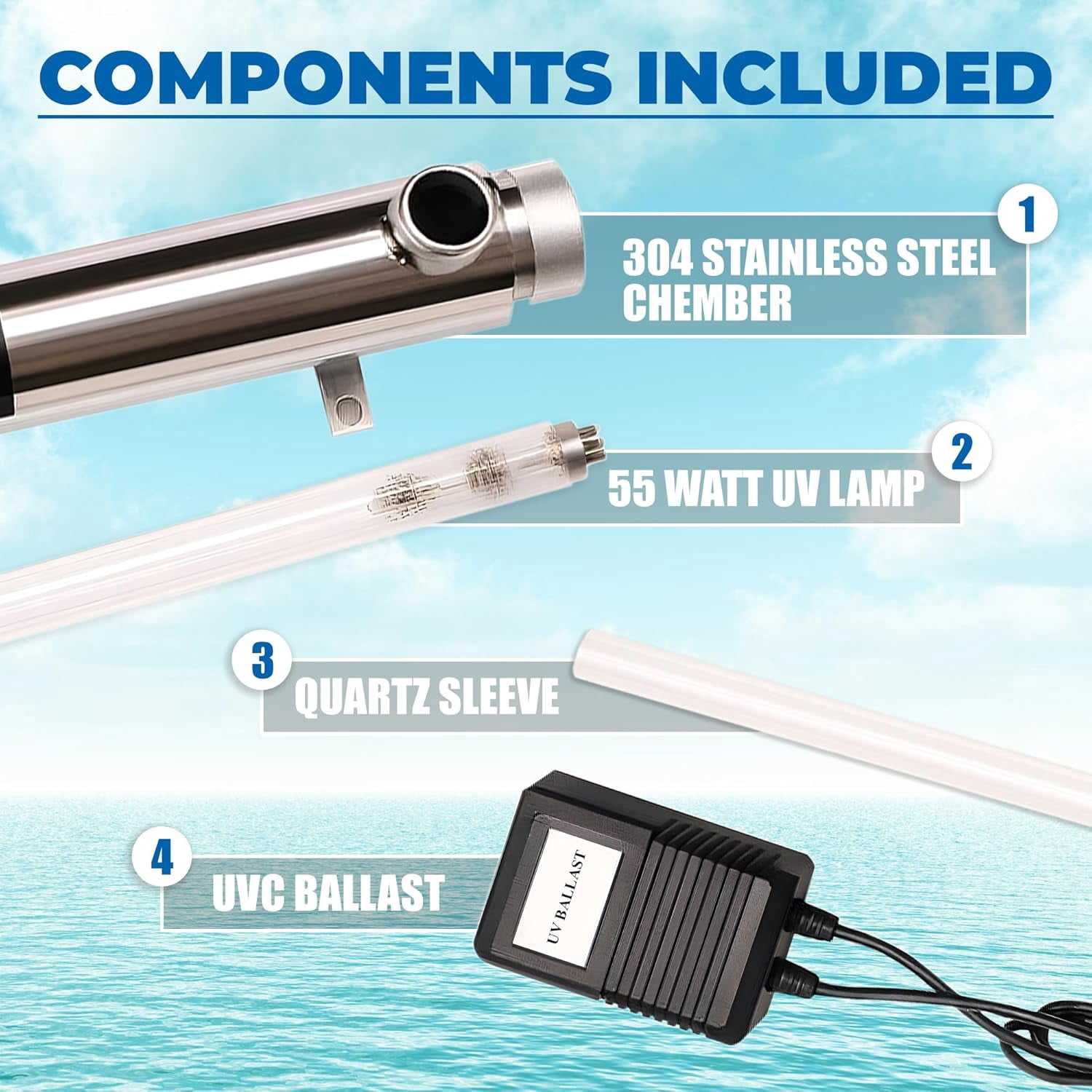 Whole House Ultraviolet Water Purifier Filter 55W, 120V Stainless Steel UV Unit, 1/2" MNPT Inlet/Outlet