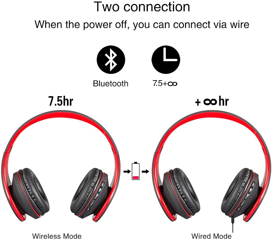 worwoder bluetooth headphones