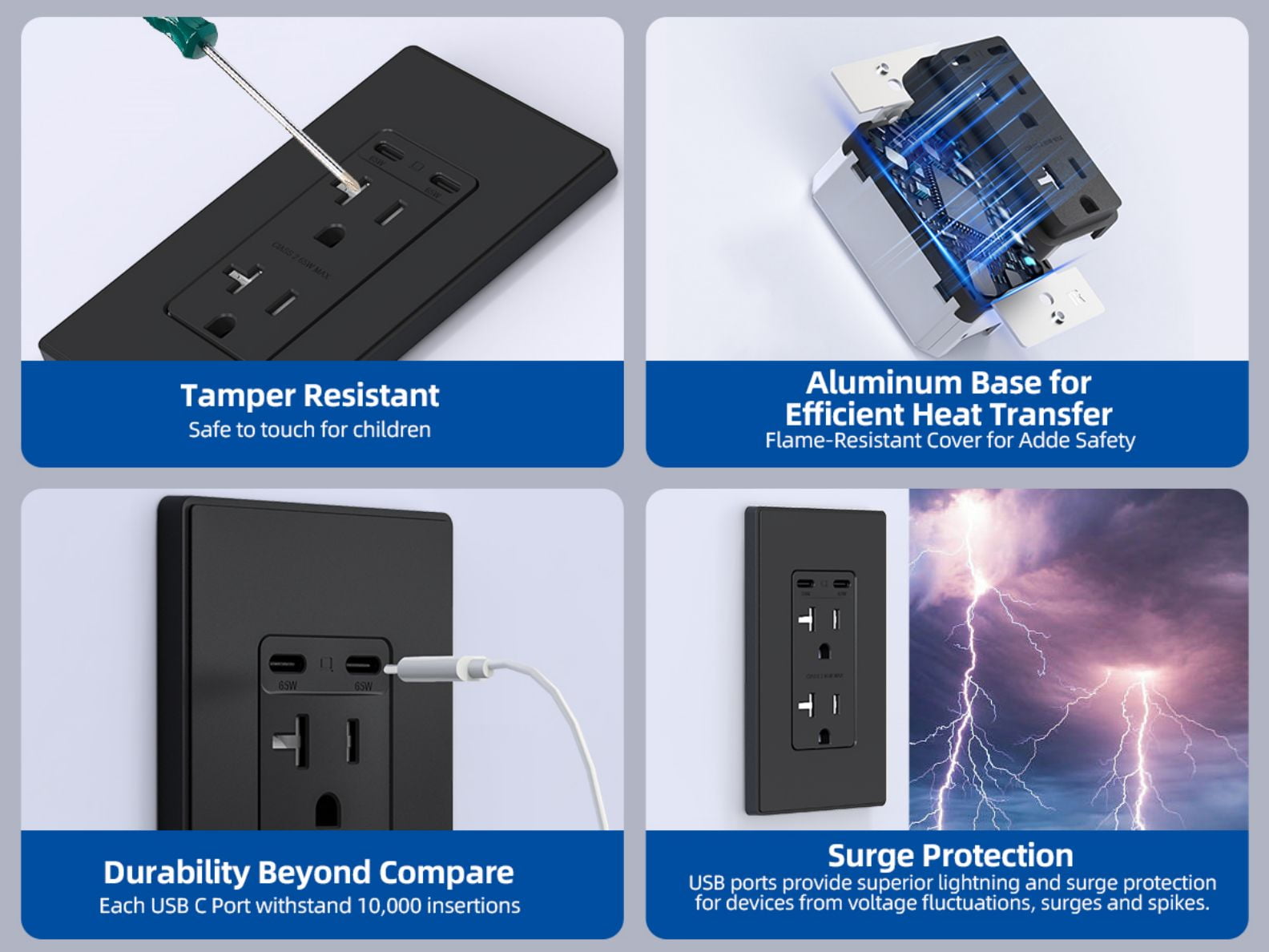 ELEGRP USB Outlets Receptacles, 65W Dual USB C Wall Outlet for Laptop, Power Delivery 20 Amp Tamper Resistant Electrical Outlet with USB C Ports, Wall Plate Included, UL Listed