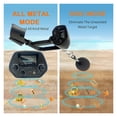 thumbnail image 3 of MD 4030 Metal Detector Underground Gold Detector Metal Length Adjustable Treasure Hunter Seeker Portable Detector ,Detect More Effectively, 3 of 6