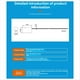 thumbnail image 4 of 20 Precintos de Alambre de Cabeza Cuadrada de 30 cm para Contenedores, Bridas Metálicas de Acero, Precintos Autoblocantes de un Solo Uso., 4 of 5