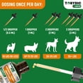 thumbnail image 5 of Natural Yeast Support for Dogs – Soothing Herbal Drops for Itchy Skin, Ears & Seasonal Sensitivities – Helps Calm Discomfort & Support Skin Balance – Liquid Supplement, 5 of 7