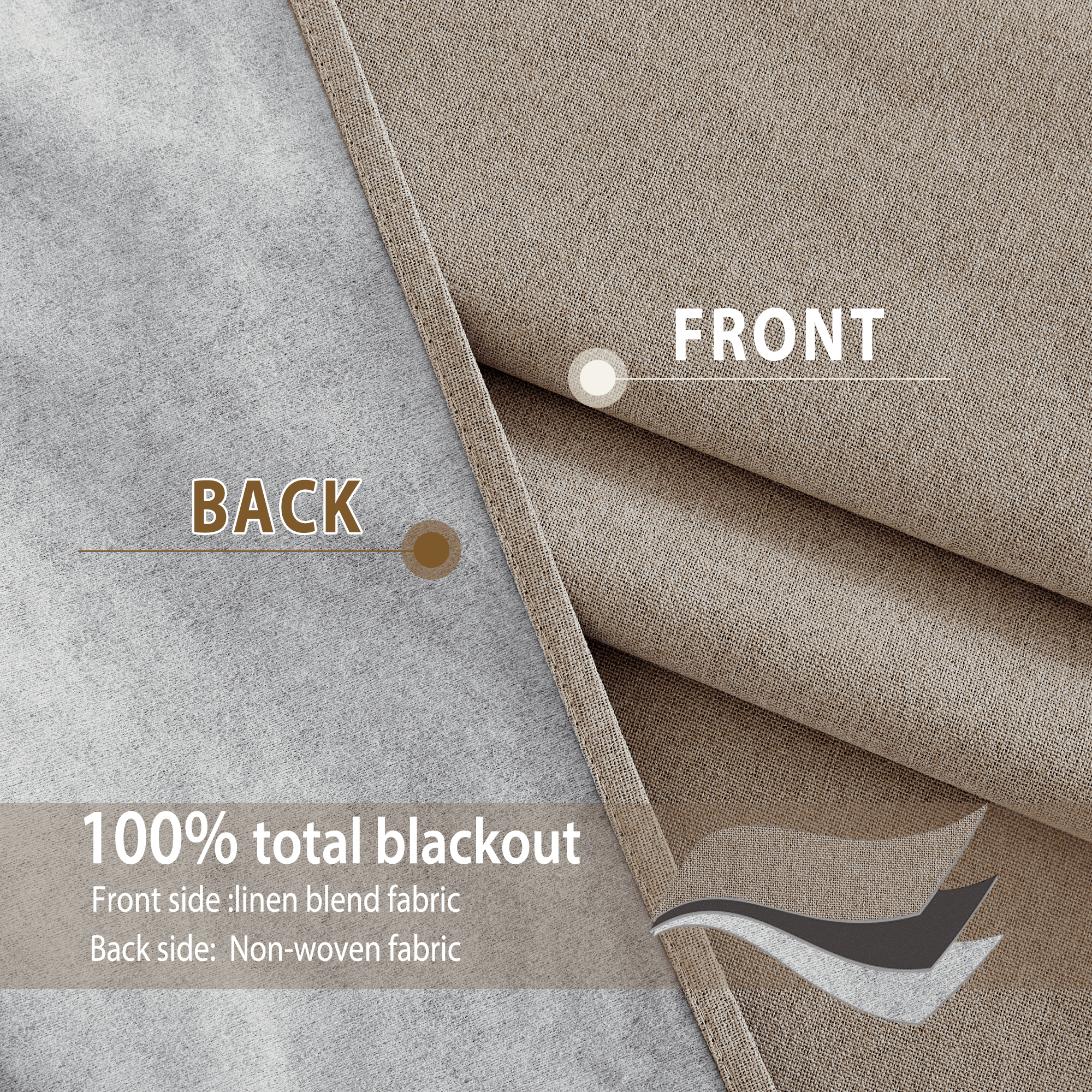 NICETOWN 100% Blackout Linen Curtains, Linen Texture Thermal Insulated Window Curtains Energy Efficient Assure Privacy Grommet Window Treatments for Home Office, Cappuccion, 52"x84", 2 Panels