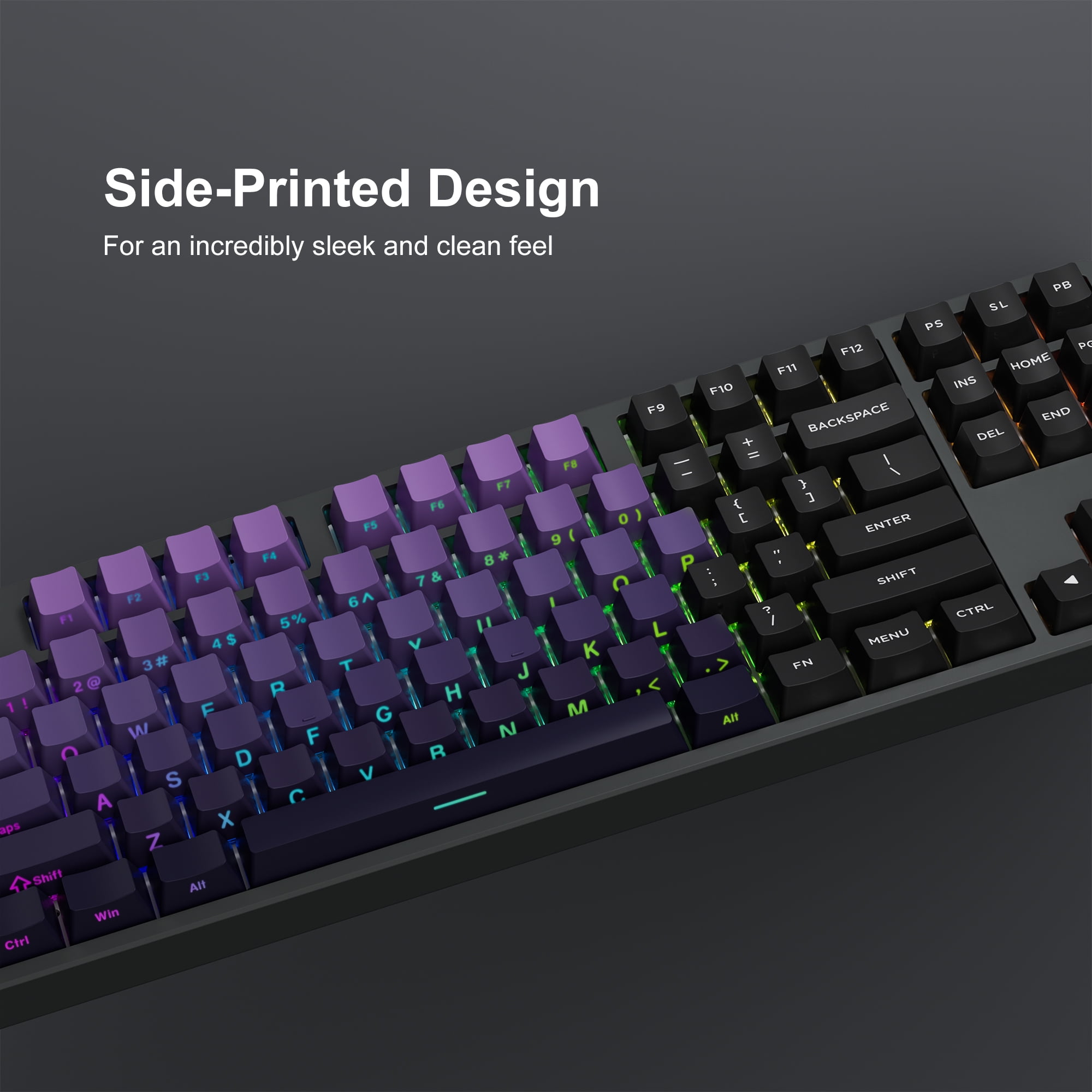 PBT Keycap - Side printed keycap set, dual lens via custom keycap