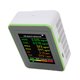 thumbnail image 1 of Monitor De Aire, Detector De Medidores De Del Aire Recargable Portátil Con CO2 TVOC HCHO PM2.5 PM10 Detección, Pantalla Digital LCD De 2.8 Pulgadas, Para El, 1 of 7