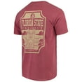 thumbnail image 3 of Men's Garnet Florida State Seminoles Comfort Colors Campus Icon T-Shirt, 3 of 5