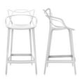 thumbnail image 1 of Kooper tangled polypropylene Modern-Mid Century Stool in Black, Indoor - Outdoor Stool, Kitchen Stool, Restaurant Stool Set 2, 1 of 4