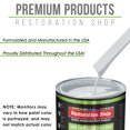 thumbnail image 4 of Winter White Gallon Low VOC URETHANE BASECOAT CLEARCOAT Car Auto Paint Kit, 4 of 6