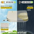 thumbnail image 4 of SUNROX DryFast Foam Outdoor Chair Cushion with DryMesh Drainage, All-Weather FadeShield Water Resistant Patio Furniture Cushions, Ultra Durable Patio Chair Cushions, 4 of 6