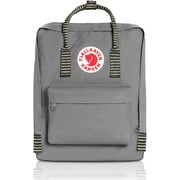 Fjallraven Kanken Backpack