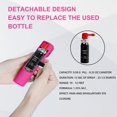 thumbnail image 5 of Personal Safety Alarm and Pepper Spray Combo for Women self Defense - Max Strength Pepper Gel & 130 dB Siren & Strobe Lights, Flip-top Safety Cap & UV Marking, Spray Canister Replaceable, 5 of 6