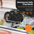 thumbnail image 5 of 12 Pack Paper Plate Holders, Dinner Plate Sleeves, NOGIS 10.4 Inch Plastic Paper Plate Holders Reusable Black Heavy Duty supports for Picnic Party Dinner (Black), 5 of 7