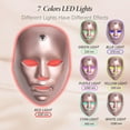 Blue Red Light Therapy Mask for Face, 7 Colors LED Facial Skin Light
