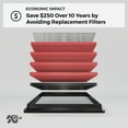 thumbnail image 3 of K&N Engine Air Filter: High Performance, Premium, Washable, Replacement Filter: 1997-2003 MERCEDES BENZ (CLK430, CLK55 AMG, E55 AMG, C43 AMG), 33-2183, 3 of 9