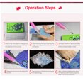 thumbnail image 3 of DIY 5D Kit 12*12 Inch/30 * 30cm DIY Full Drill Colorful Pattern Resin Rhinestone Embroidery Cross Stitch Craft Home Wall Decor Gift, 3 of 7