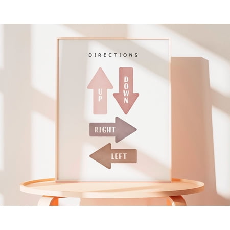 Educational Directions Montessori Materials Neutral Toddler Poster Eye Catching Nursery Theme For Nursery Gallery Wall And Bedroom Decor