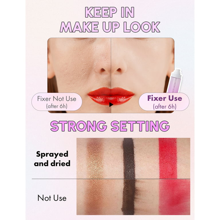 Latest Makeup Trend – Glow Makeup, Dewy Makeup