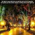 thumbnail image 3 of ZOELNIC LED Falling Rain Lights with 30cm 8 Tube 192 LEDs, Meteor Shower Light, Falling Rain Drop Lights, Icicle String Lights for Holiday Party Wedding Christmas Tree Decoration (Multicolor,2Pack), 3 of 10
