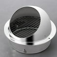 thumbnail image 4 of Hotte de Cuisinière en Acier Inoxydable 304, Capuchon Résistant aux Intempéries, Épaissi et dense, 4 of 8