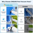 thumbnail image 3 of Blueek 4 PCS Pool Hose Set - 1.25 Inch Diameter 39-Inch LongReplacement Hoses for Above Ground Pumps - Durable Leak-Proof Pool Filter Accessories,White, 3 of 9