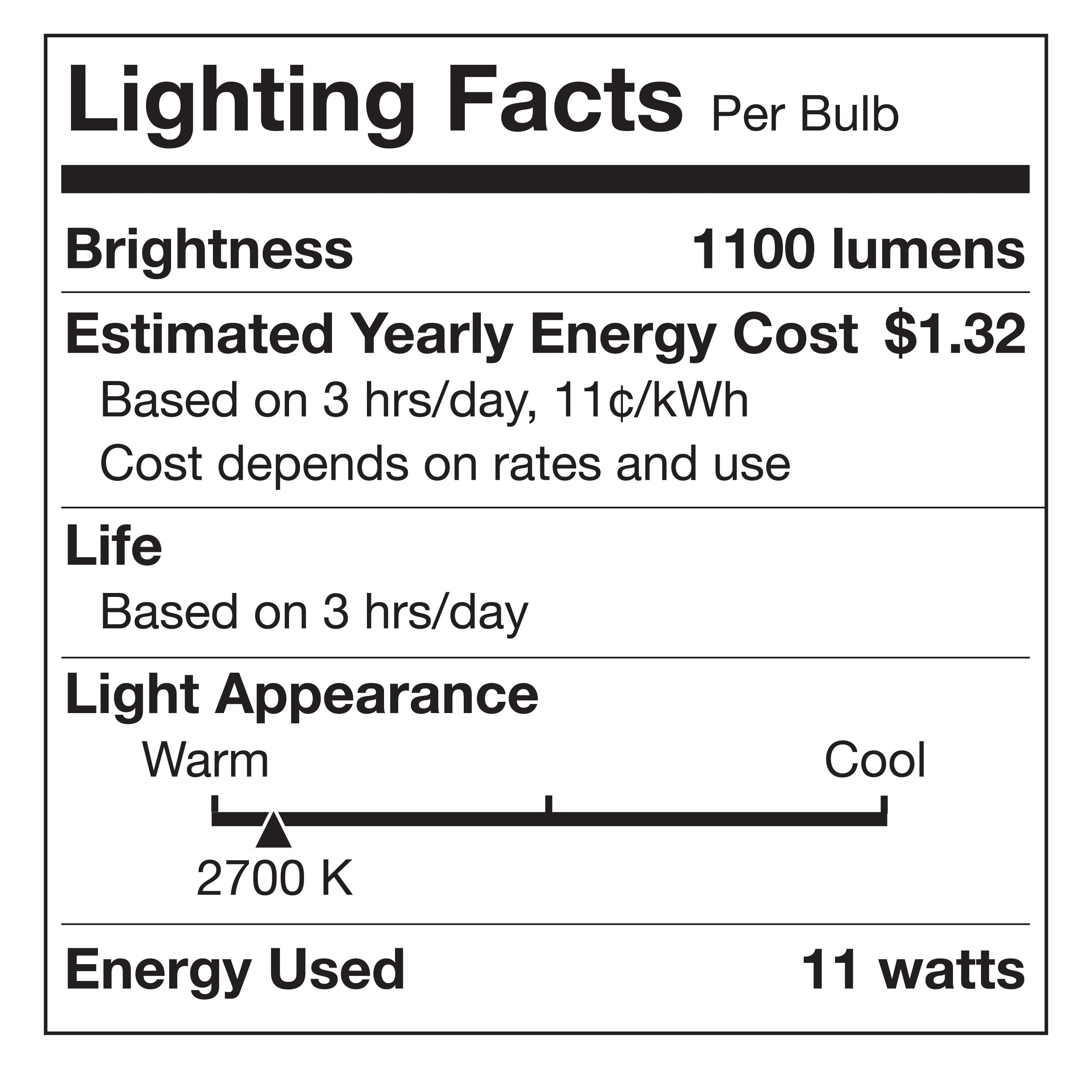 Great Value 18 Year LED Light Bulbs A19 75 Watts Equivalent, E26, Dimmable Soft White Clear Glass, 4 Pack