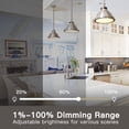 thumbnail image 4 of TREATLIFE Smart Dimmer Switch, Single Pole Smart Light Switch, Works with Alexa and Google Home, Neutral Wire Needed, 2.4Ghz Wi-Fi, Schedule, 4 of 8