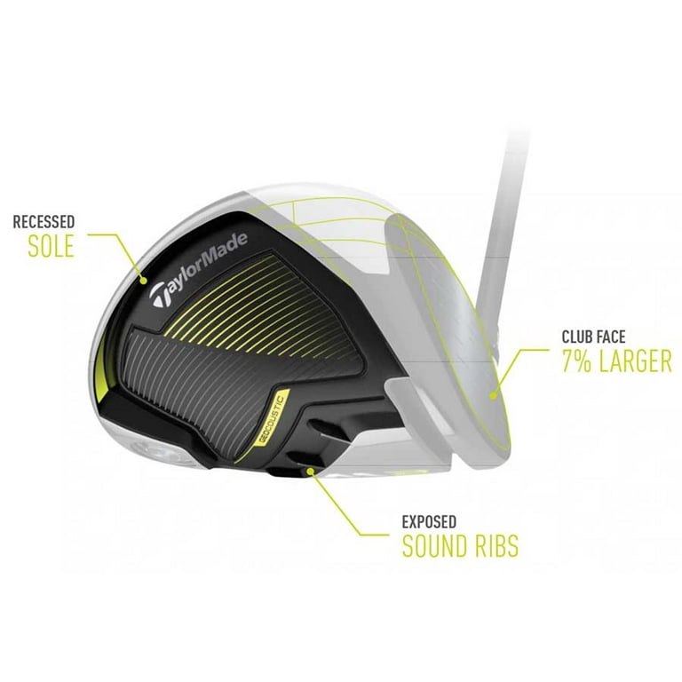 TaylorMade M2 2017 10.5° Driver Extra Stiff Graphite Shaft (Dent on Toe) TaylorMade M2 2017 10.5° Driver Extra Stiff Graphite Shaft (Dent on Toe)