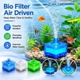 thumbnail image 4 of 1 Pcs Aquarium Sponge Filter for Small Tank, 3.15x3.15x1.97 Inch Nano Betta Fish Filter, Multi Stage Bio Filtration with Activated Carbon,Blue, 4 of 9