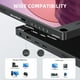 thumbnail image 3 of UPERFECT Portable Monitor, 2023 [New Version] 15.6" IPS HDR 1920X1080 FHD Eye Care Screen USB C Gaming Monitor, Dual Speaker Computer Display HDMI Type-C VESA for Laptop PC Mac Phone w/Smart Case, 3 of 5