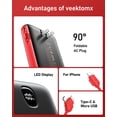 thumbnail image 2 of VEEKTOMX Portable Charger with Built in Cables 20000mAh, Power Bank for iPhone with AC Wall Plug, Fast Charging USB C Slim Battery Pack with LED Display Co, 2 of 8