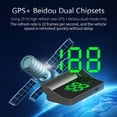 thumbnail image 2 of CAR HUD Head Up Display Plug And Play Truck GPS Digital Speedometer (MPH) Green, 2 of 6