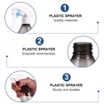 thumbnail image 3 of DRAFIDEEP 3- .5L Plant Spray Bottles with Black Plastic Trigger Sprayer for Watering Flowers, Hairdressing, Cleaning and Gardening, 3 of 6