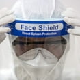 thumbnail image 3 of Écran Facial de Sécurité Capuchon Protecteur Complet Visière Grand Résistant Lentille Antibuée Lentille Faciale Légère Ajustable pour Hommes Femmes, 3 of 8