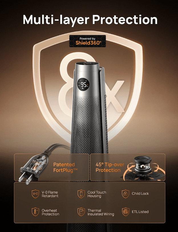 DREO 1500W Tower Heater with Advanced Hyperamics Technology
